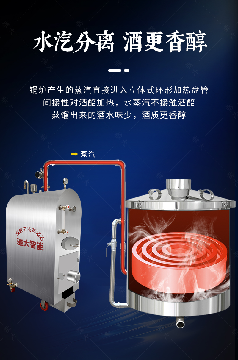 雙模干蒸釀酒設(shè)備_03 雙模干蒸釀酒設(shè)備_03