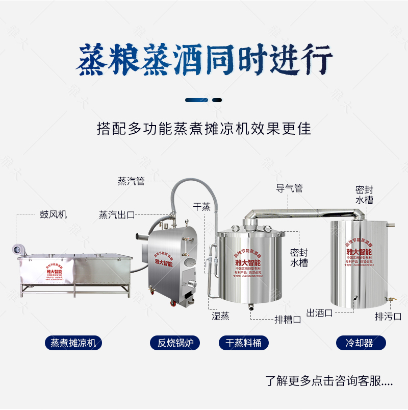雙模干蒸釀酒設(shè)備_08 雙模干蒸釀酒設(shè)備_08