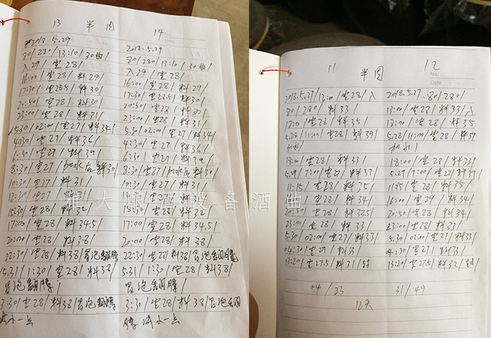 每一次都認(rèn)真做筆記，記錄釀酒全過程